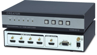 Pt-HDMI401S HDMI切换器