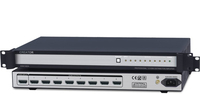 Pt-HDMI108DA HDMI分配器